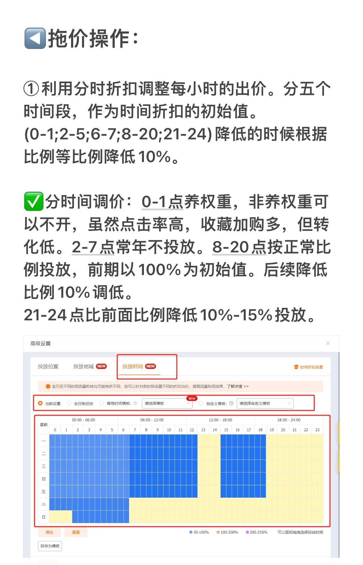 直通车拖价压低PPC