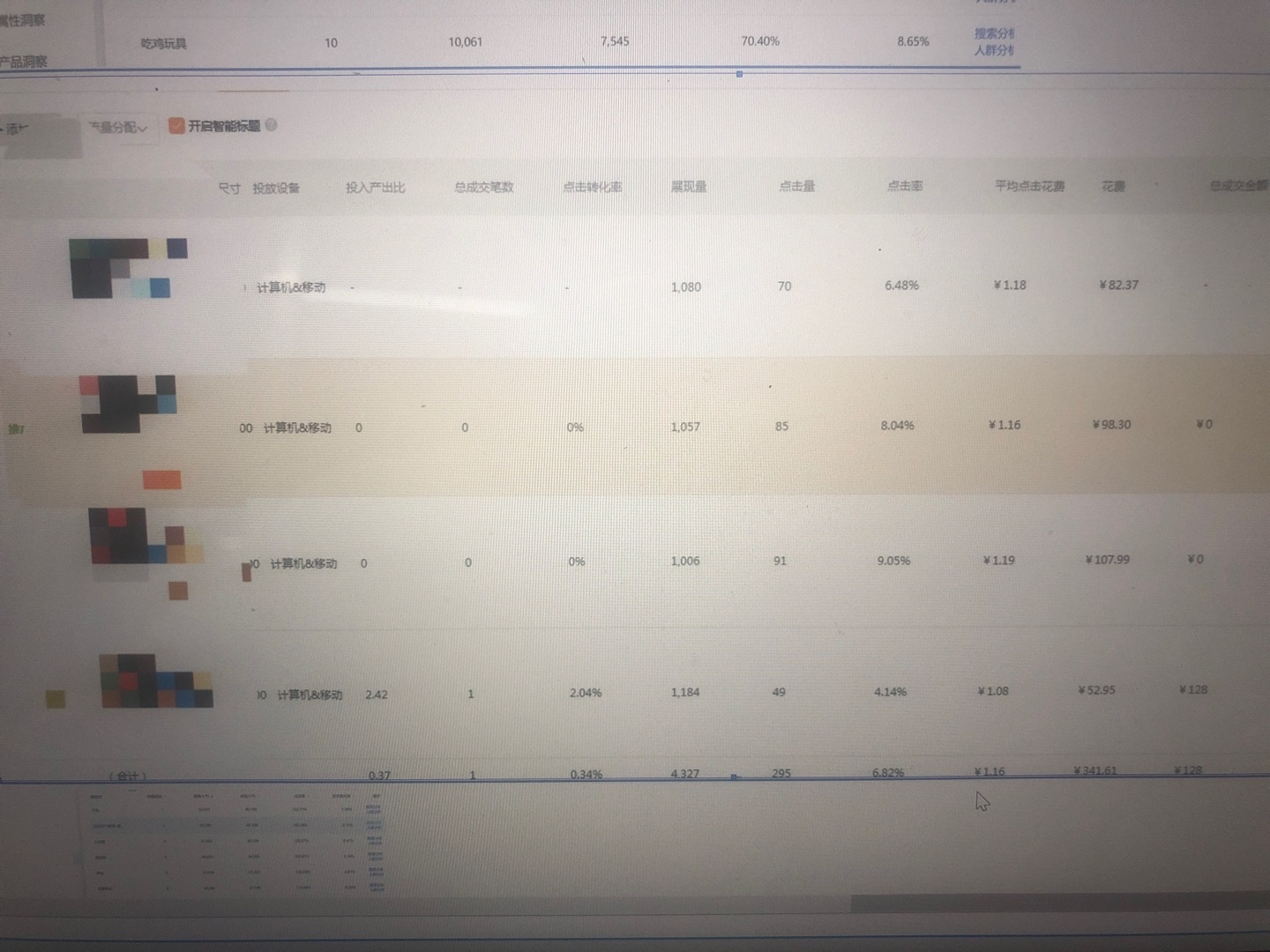 %title插图%num 如何从运营角度去做好一张主图?(实操第一篇)