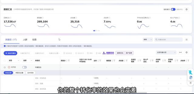 %title插图%num 做好直通车标准计划的四大核心因素!#直通车