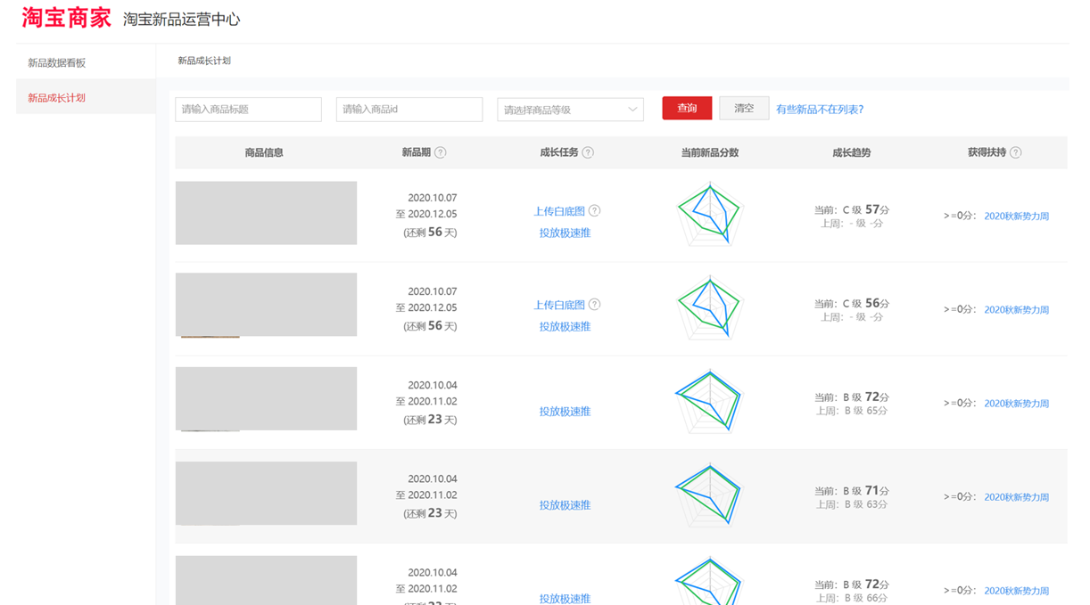 %title插图%num 淘宝百万新品计划玩法详解做服饰鞋包的多看