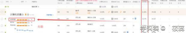 %title插图%num 超实用的直通车技巧。