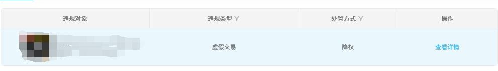%title插图%num 618我们谈一下bd的哪些行为会更危险