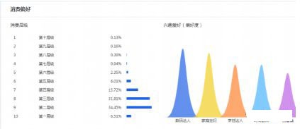 %title插图%num 淘宝最新微淘引爆手淘流量实操技巧
