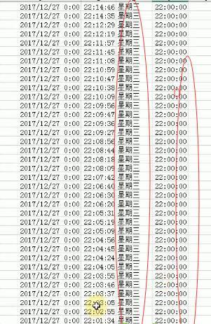 %title插图%num 如何使用直通车精准投放广告?