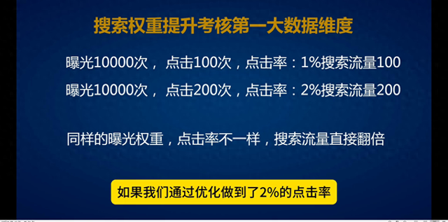 搜索流量想要做提升