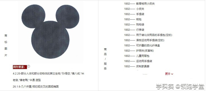 怎样在淘宝长久的生存与发展