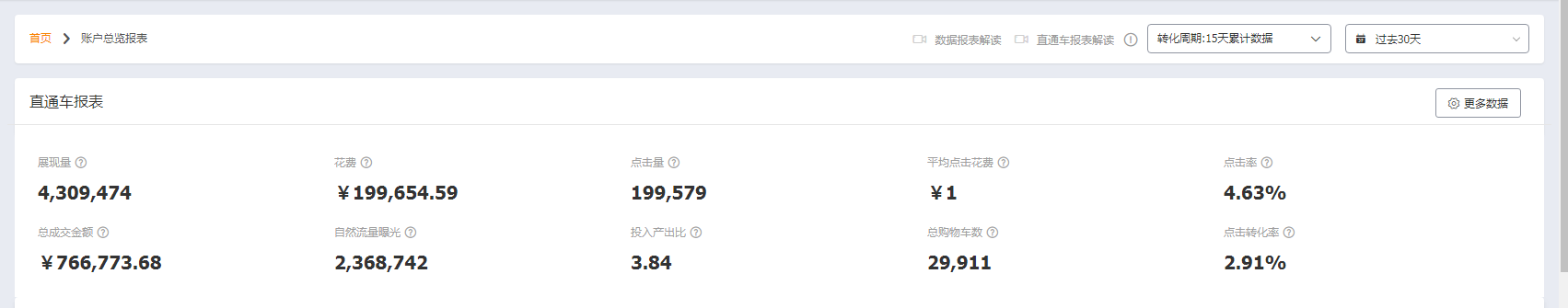 %title插图%num 直通车高效低价引流技巧~