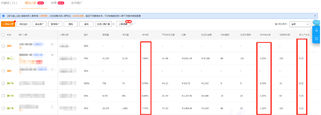 直通车+超级推荐助力新品快速起爆，搜索流量单日破2万！