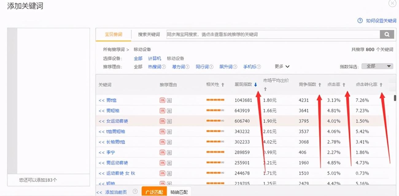 %title插图%num 玩转淘宝直通车,快速实现店铺流量增长