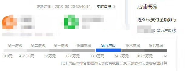%title插图%num 1拖3,客单价9999元的最新黑搜玩法