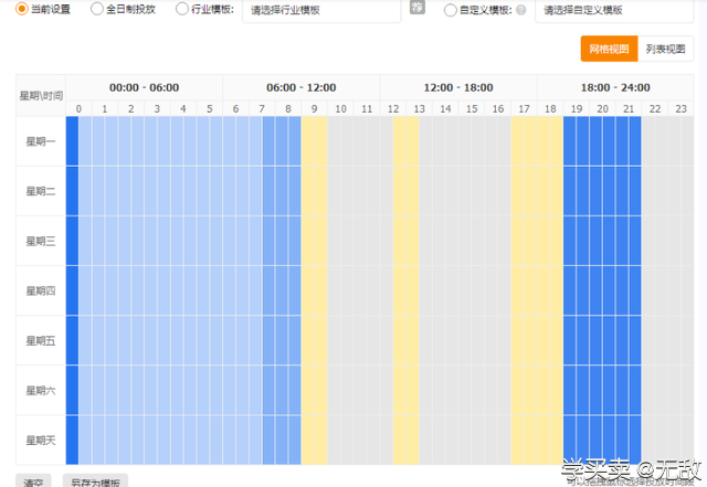 %title插图%num 淘宝直通车测款方法,3分钟学会