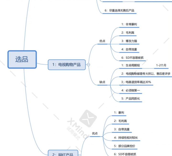 不想参与价格战，这三个措施必须有