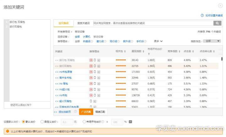淘宝直通车核心词注意事项