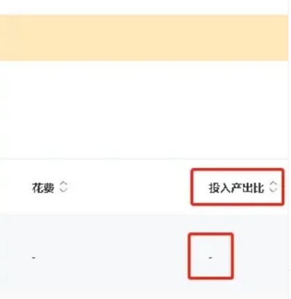 广东米可6年经验淘宝运营师分享：淘宝直通车傻瓜式实操步骤