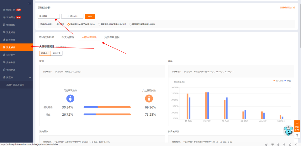 为什么你的直通车拉不动搜索？