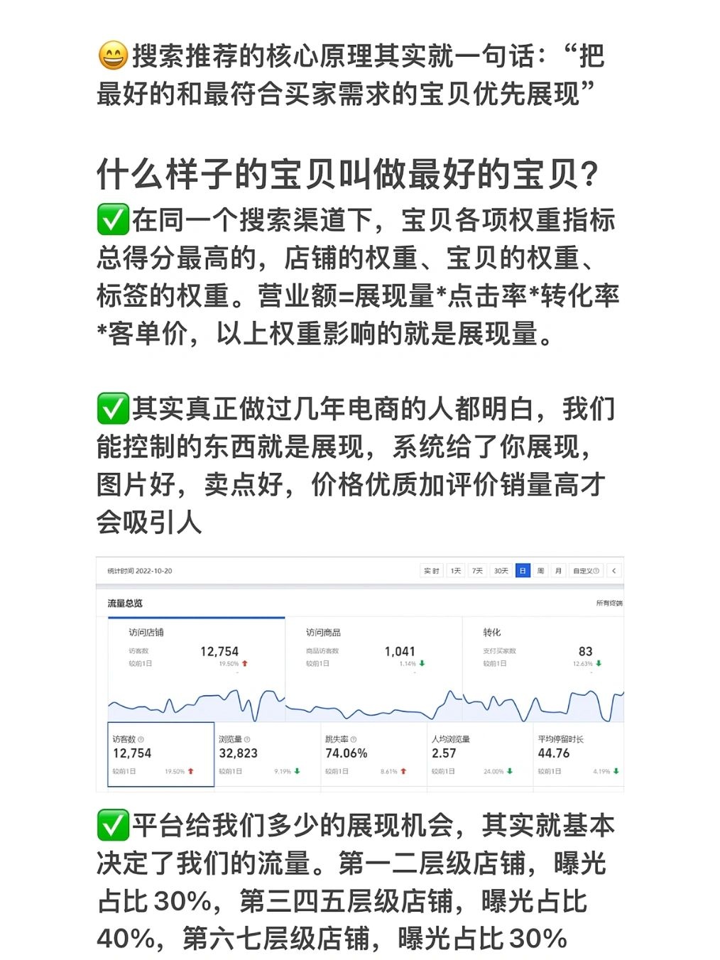 %title插图%num 8年电商起店成功经验复盘❗️(重度干货)