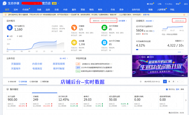 我是如何在网店运营一周内日销近百单的？