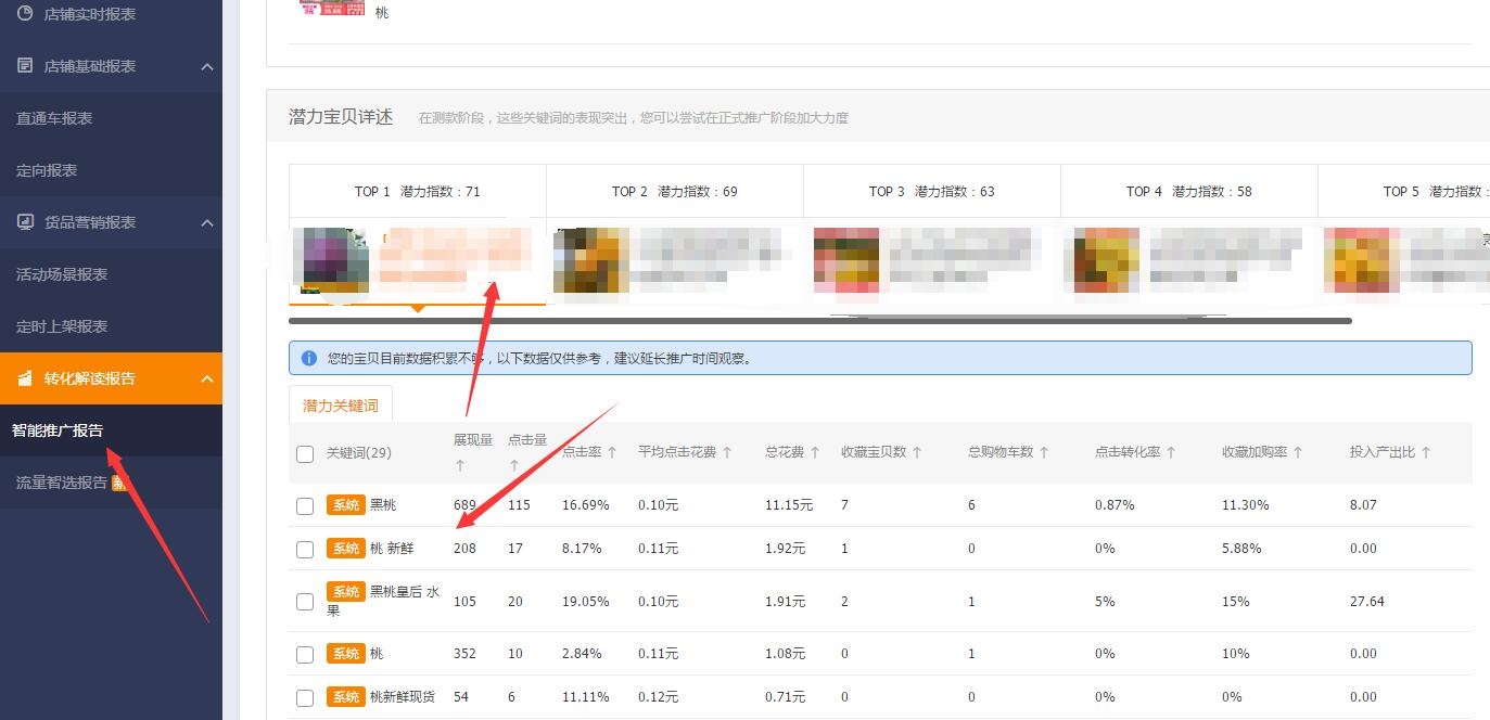 %title插图%num 不了解直通车的用途,怎么能开车好?
