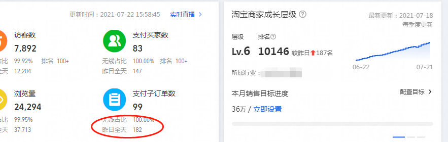 立正！认真看。店铺提升计划，店铺爆款打造的正确姿势