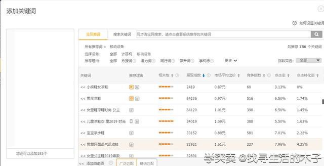 2022年直通车最新操作攻略