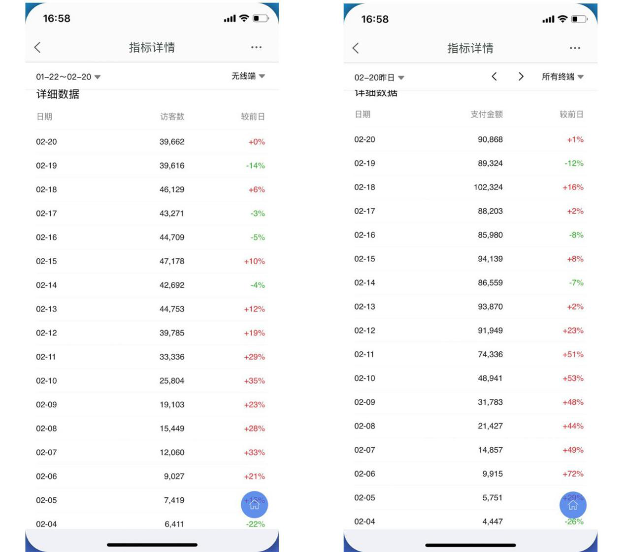 %title插图%num 2019搜索智能化,商家如何顺应趋势拉动搜索流量