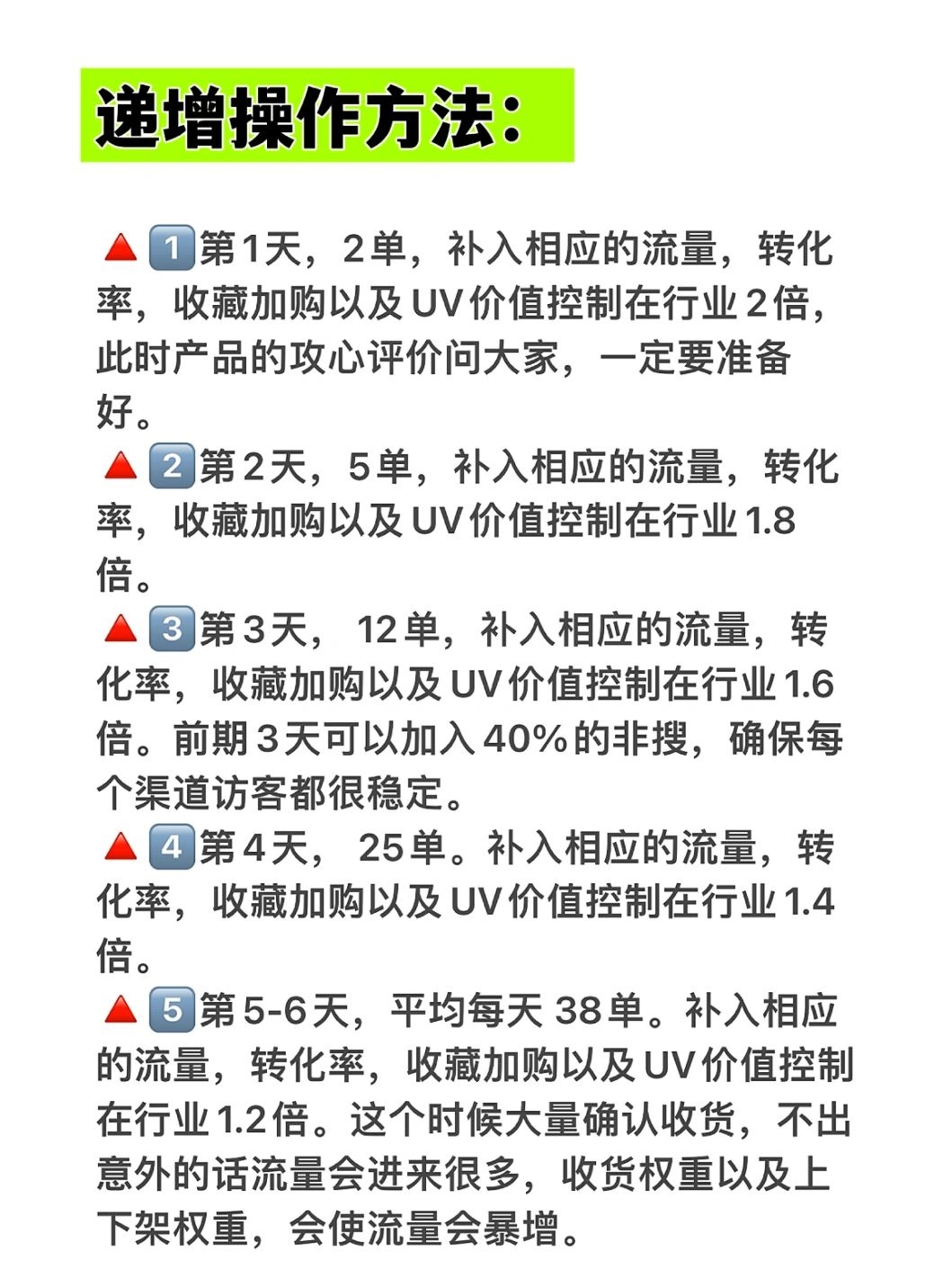 %title插图%num 8年电商起店成功经验复盘❗️(重度干货)