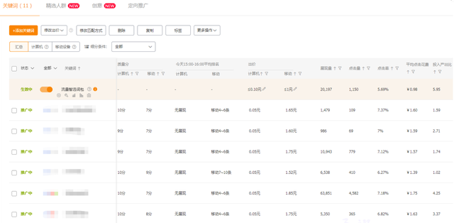 直通车+超级推荐助力新品快速起爆，搜索流量单日破2万！
