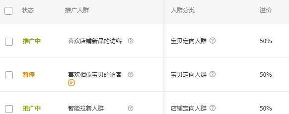 %title插图%num 直通车实操思路和步骤解析:高点击率和高转化率的投放计划