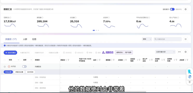 %title插图%num 做好直通车标准计划的四大核心因素!#直通车