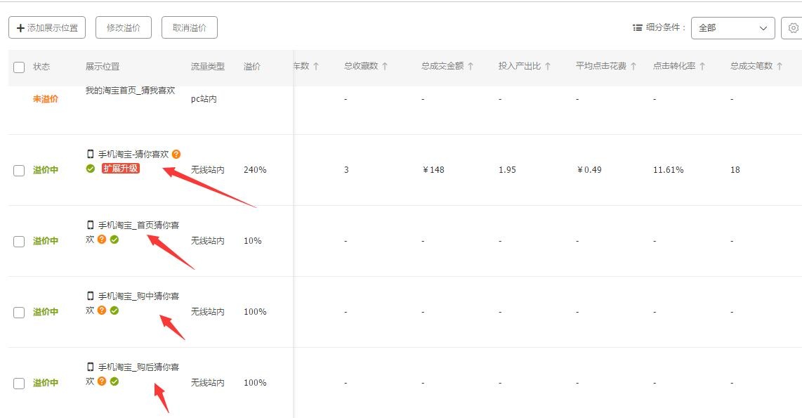 %title插图%num 不了解直通车的用途,怎么能开车好?