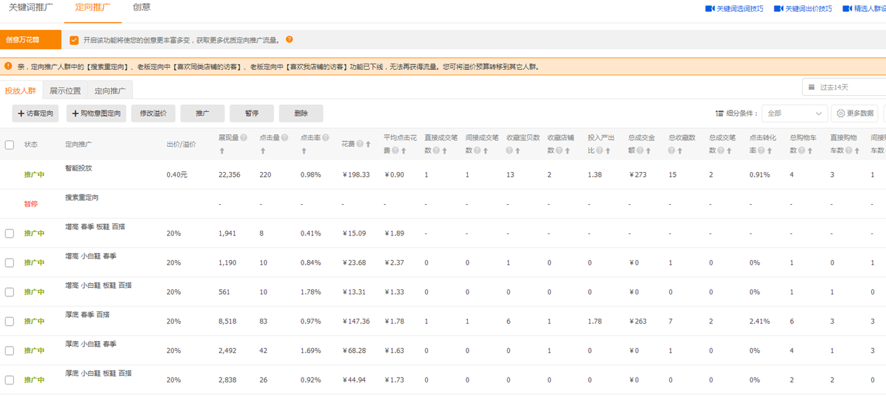 %title插图%num 玩转另类直通车,精车加粗车快速拉爆自然流量