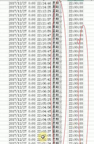%title插图%num 如何使用直通车精准投放广告?