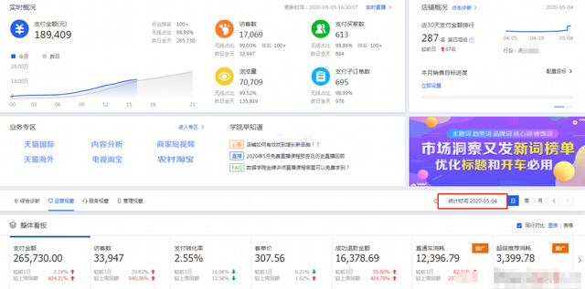 直通车+超级推荐助力新品快速起爆，搜索流量单日破2万！