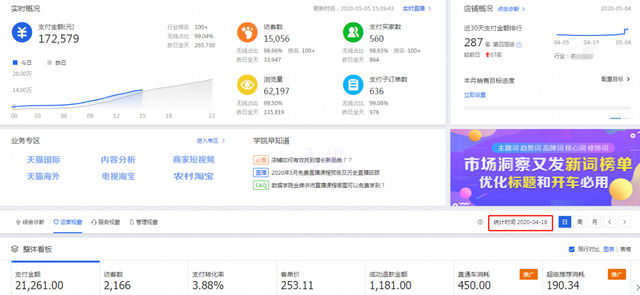 直通车+超级推荐助力新品快速起爆，搜索流量单日破2万！