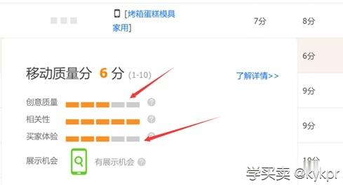 淘宝直通车的养词技巧