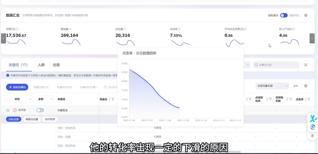 %title插图%num 做好直通车标准计划的四大核心因素!#直通车