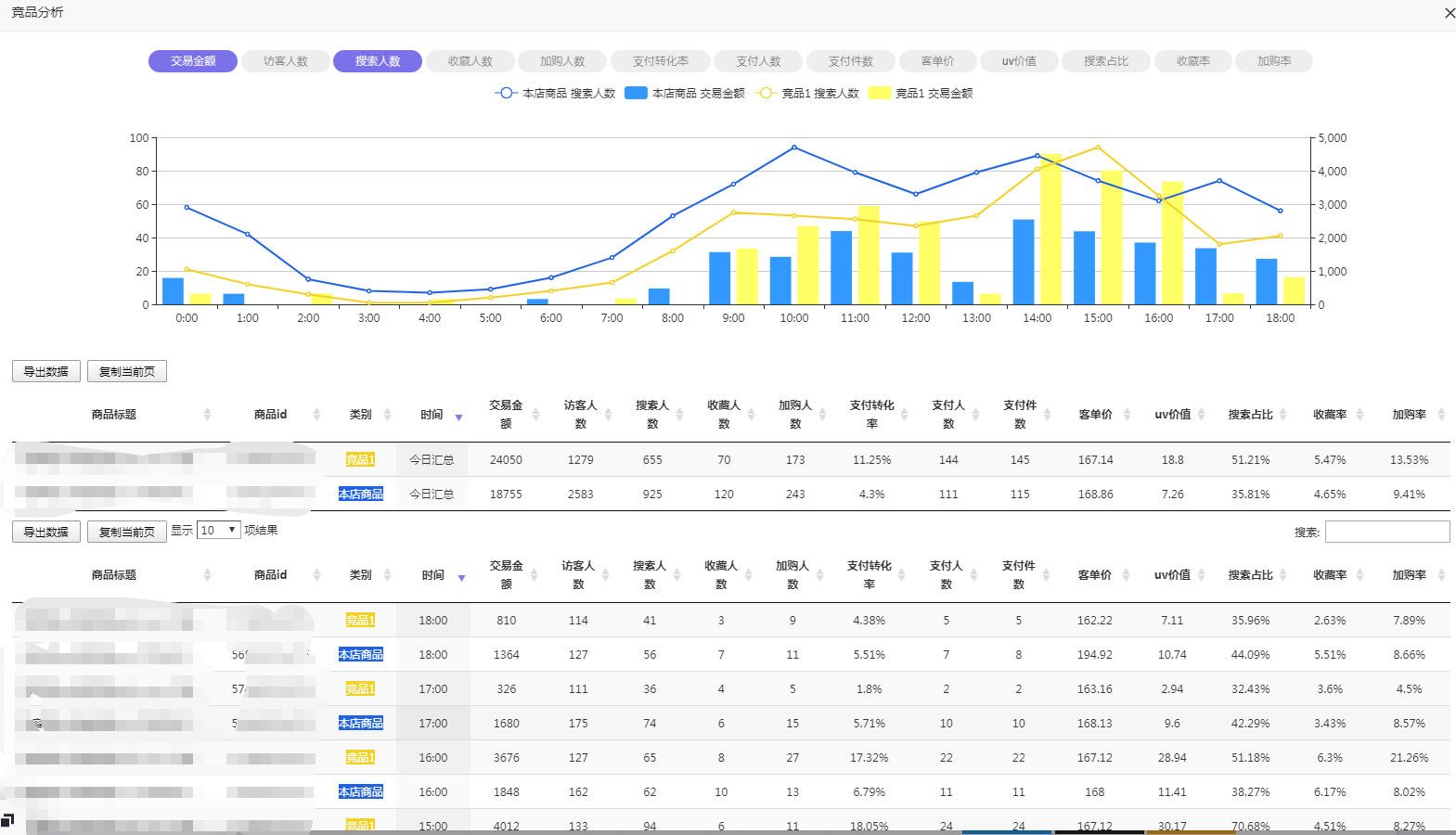 %title插图%num 618我们谈一下bd的哪些行为会更危险