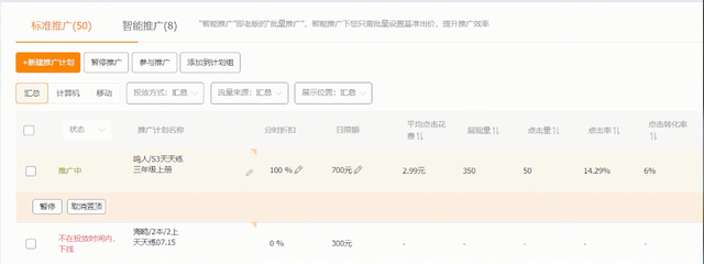 解决淘宝直通车大难题，三天时间轻松提高转化率！