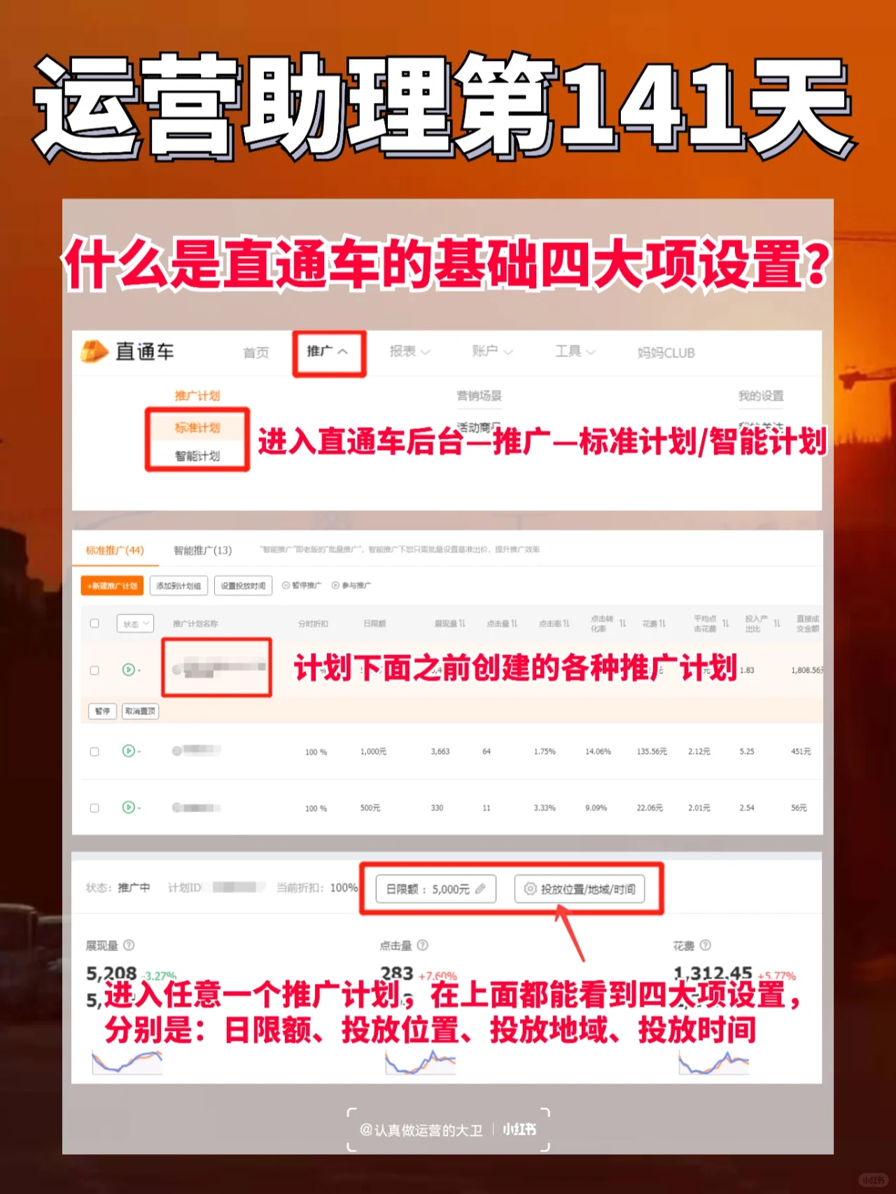 电商运营：什么是直通车的基础四大项设置？