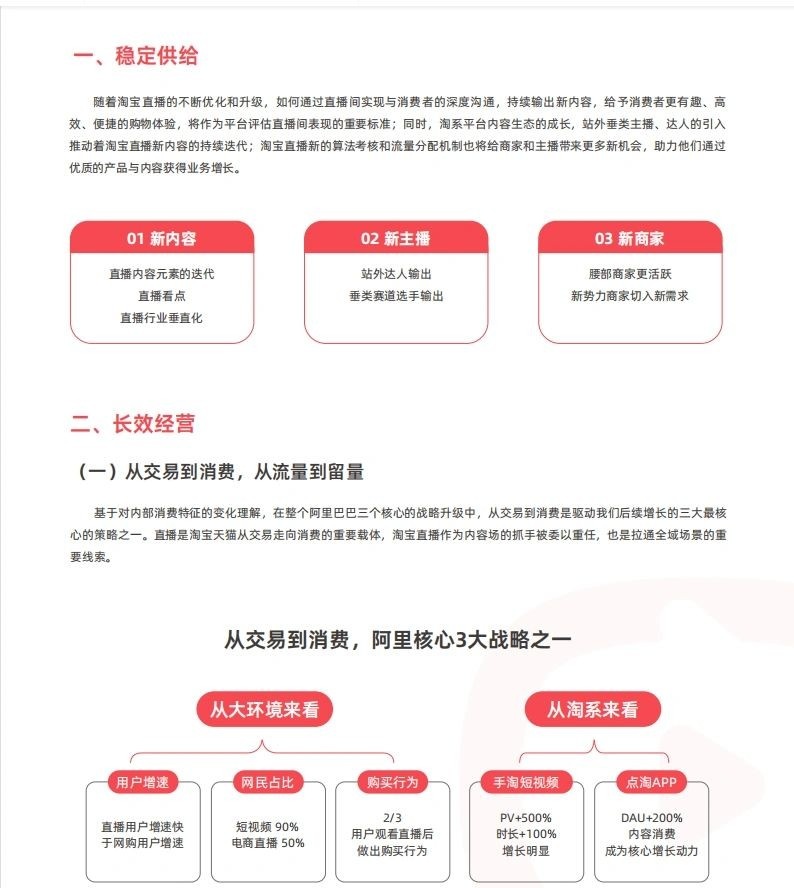 太赞了，2023桃宝直播使用手册，我要吹爆他