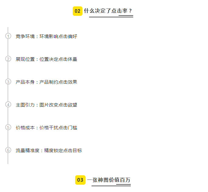 %title插图%num 那些TOP都在模仿的高点击神图