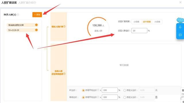 %title插图%num 直通车出价和人群决策:优化车流量