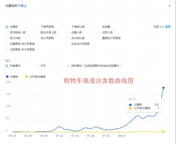 %title插图%num 玩具店铺如何打造新品