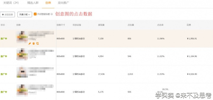 让新品销量从日销2千到3万爆发的直通车技巧。