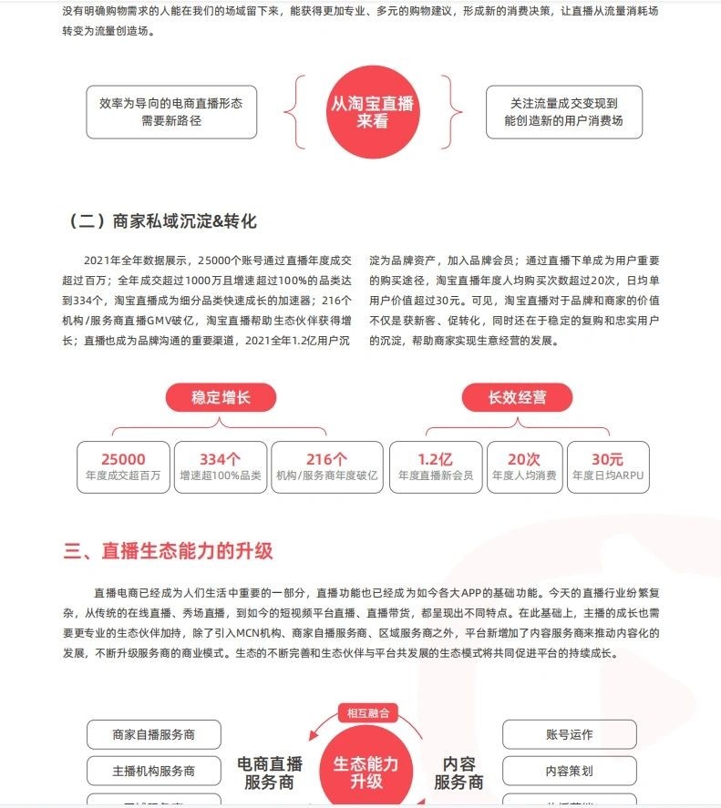 太赞了，2023桃宝直播使用手册，我要吹爆他
