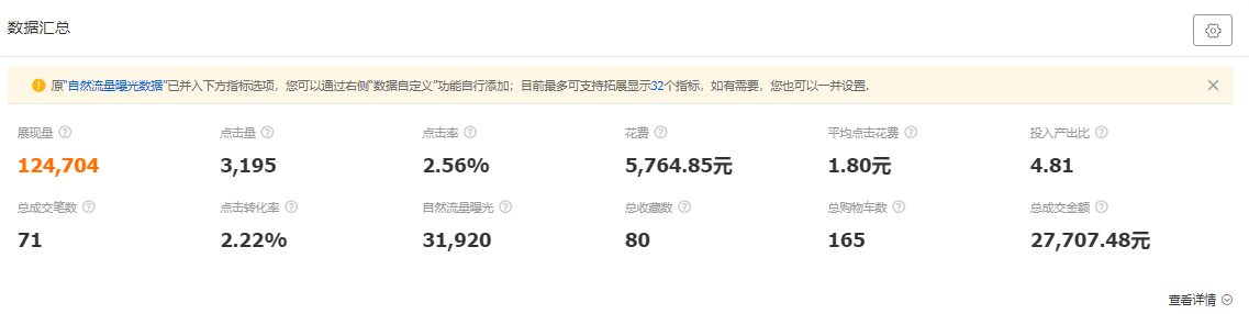 一直推广也做不出来爆款，难道砸钱已经没用了吗？
