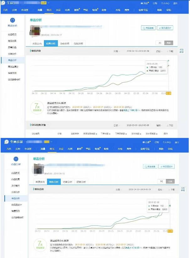 %title插图%num 2019年我们该怎么去做搜索!!