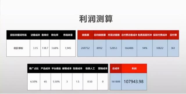 %title插图%num 春节攻防战的战前谋划,电商必看