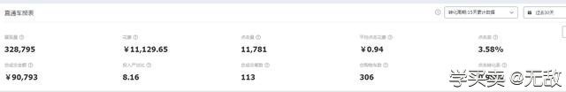 手淘搜索流量提升：关键几点你不能错过