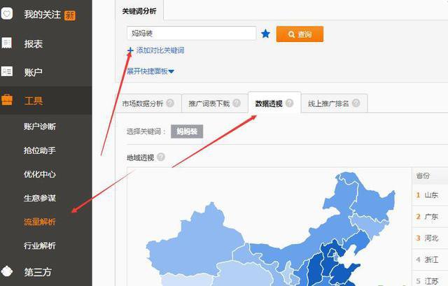 新手卖家开直通车时需避免的五大误区，别踩坑了！